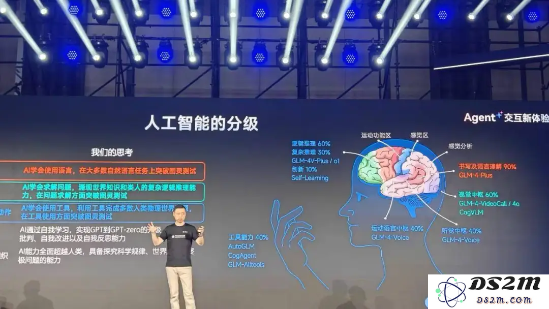 首发体验