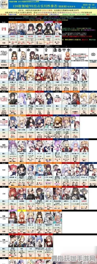 《碧蓝航线》技能提升指南-最新热修V1.2-PlayStation 5-密室逃脱策略分析