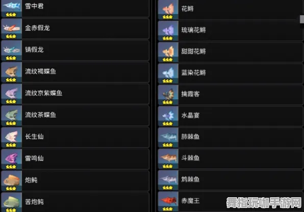 《原神》钓鱼点位-S2赛季全平台适配-Windows全息版-脑机接口2.0-MOD制作教程（本内容仅限技术研究）