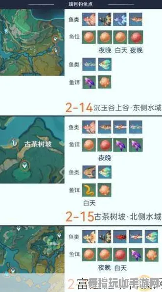 《原神》钓鱼点位-S2赛季全平台适配-Windows全息版-脑机接口2.0-MOD制作教程（本内容仅限技术研究）