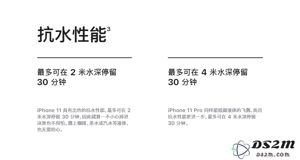 一图看懂iPhone 11/11 Pro的同与不同