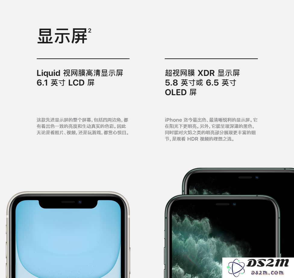 一图看懂iPhone 11/11 Pro的同与不同