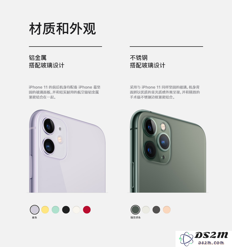 一图看懂iPhone 11/11 Pro的同与不同