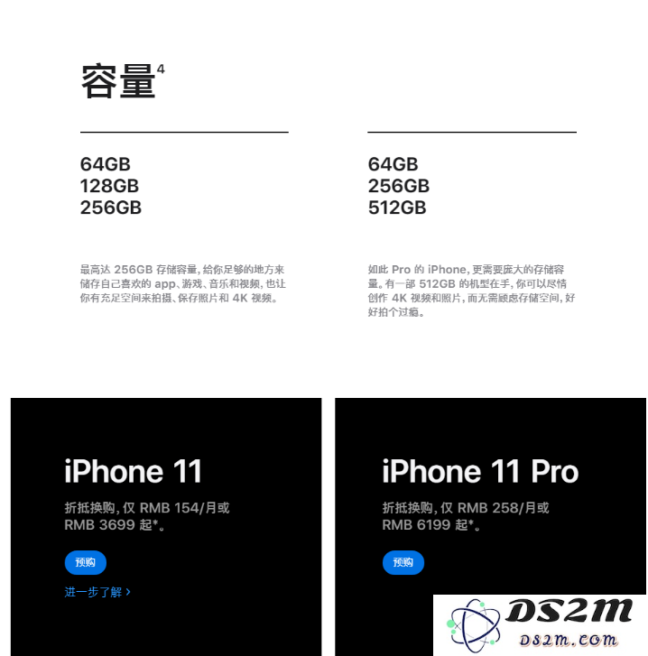 一图看懂iPhone 11/11 Pro的同与不同