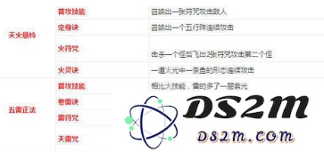 神都夜行录中的阴阳家选择哪种流派更为适合 详解阴阳家流派推荐与玩法策略