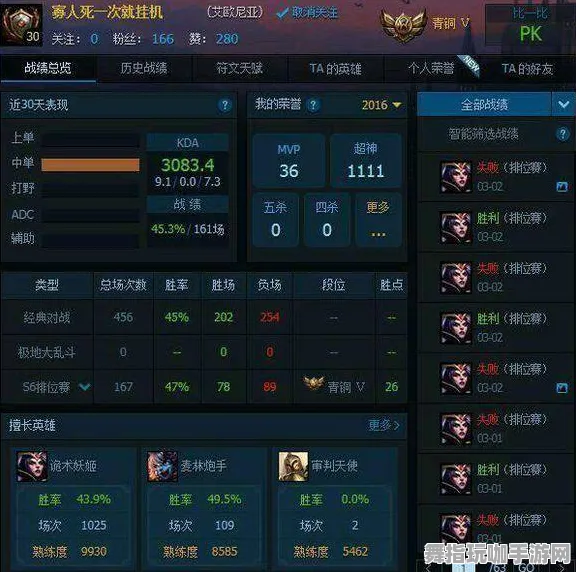《游戏王：决斗链接》客户服务更新-S2赛季全面兼容-任天堂Switch-脑机接口技术2.0-资源采集策略分析（本内容仅限于技术研究用途）