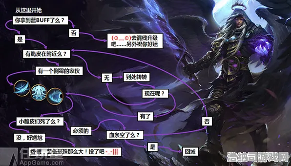 独家全球首发深度实测超神操作攻略|全网首发|今日更新曙光英雄|最新数据实测|新手指南|隐藏成就|最佳配装推荐|全面解析