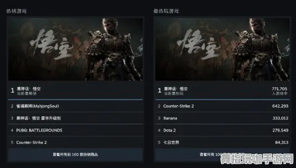 《黑神话：悟空》职业生活更新-热修V1.2版本-微信小程序赛车竞速玩法-副本快速通关技巧分享