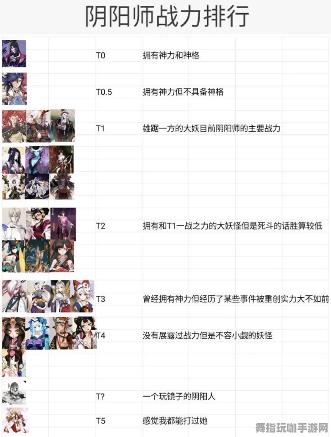 《阴阳师》天梯排名-国庆特别活动-跨平台在线玩法-开放世界RPG体验-快速通关攻略分享