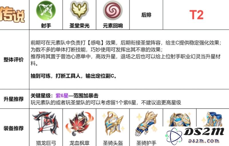 龙魂旅人洛瑞琳技能解析 光系辅助治疗全攻略：不可思议的光明力量，救赎之旅
