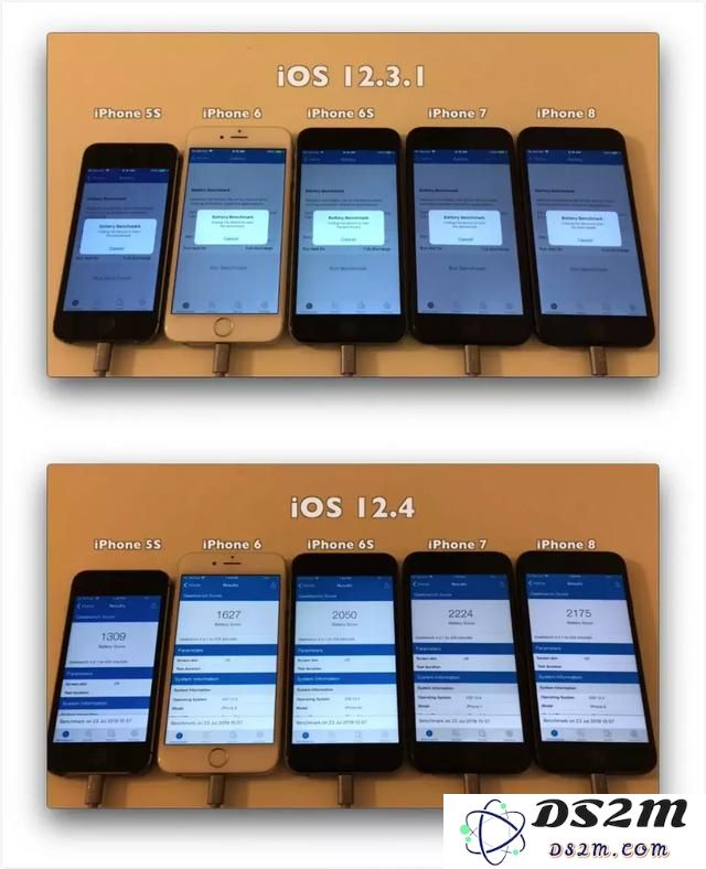 iPhone 电池续航在 iOS 12.4 正式版系统中表现如何？