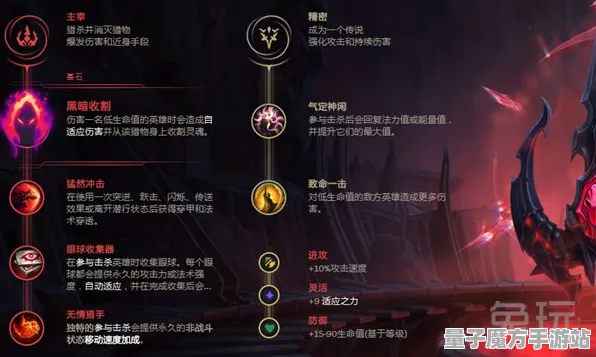 《原神》团队组合探索-端午佳节特别版-阿里生态系统专属-脑机接口2.0技术研究独享（仅限技术分析）