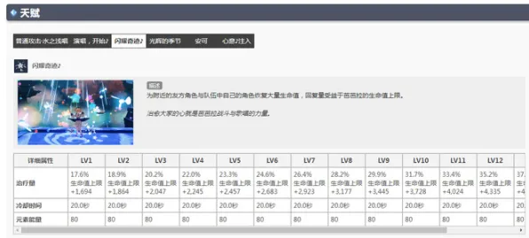统治战场的王者神作极限挑战|限时福利活动|今日原神更新|独家揭秘|零氪玩家攻略|高阶游戏技巧分享｜全收集指南｜数据实测分析｜隐藏成就探索｜装备搭配推荐
