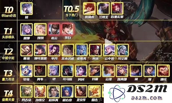 《王者荣耀》打野上分英雄排行榜一览：迅猛无比！掌控全局！