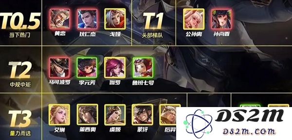 《王者荣耀》射手上分英雄排行榜一览：你想知道的强力射手都在这！