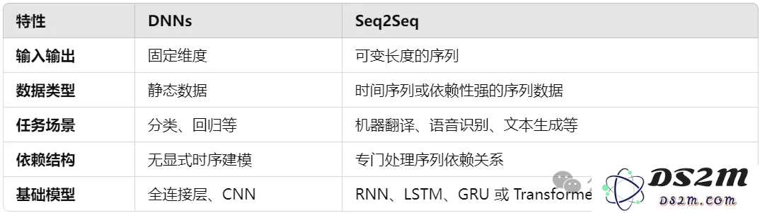十年再登巅峰！刚刚，Ilya和GAN之父斩获NeurIPS 2024时间检验奖