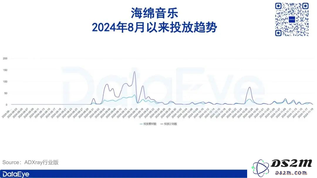 月活全球第二，用户粘性却一言难尽？字节AI布局全盘点