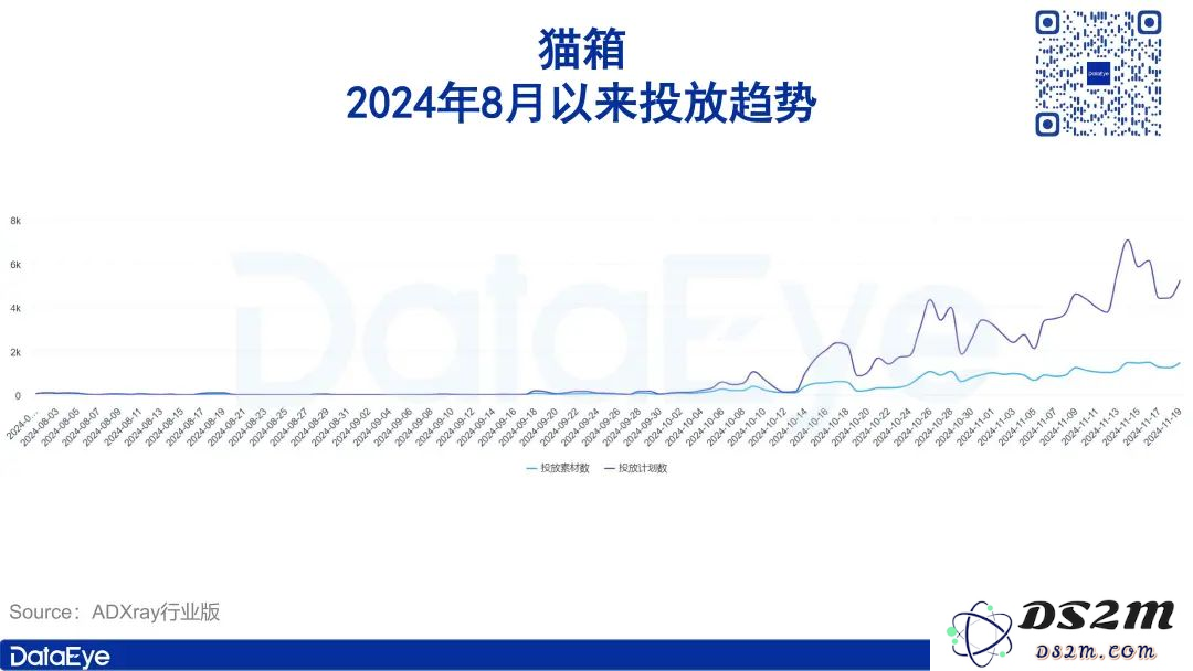 月活全球第二，用户粘性却一言难尽？字节AI布局全盘点
