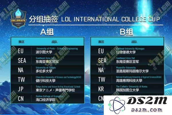 英雄联盟高校热度图