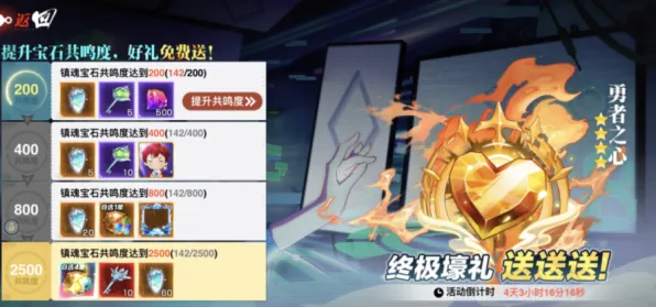 神作终极测试谜题真相浮现