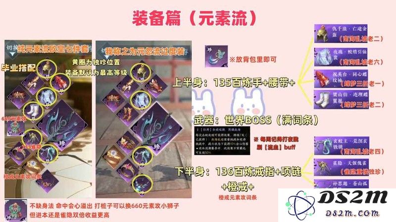 逆水寒手游九灵元素流pve 史诗毕业攻略：轻松玩转副本的秘密秘籍