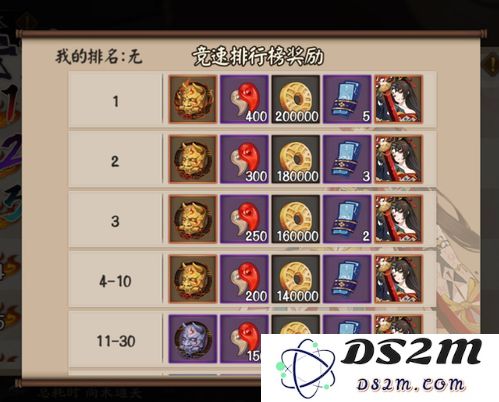 新月同行初始阵容搭配解析，如何选择最佳组合以提升实力