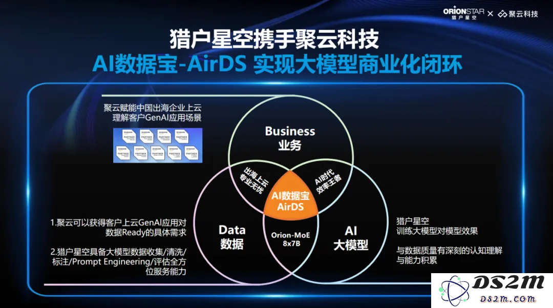 猎户星空发布MoE大模型，推出AI数据宝AirDS