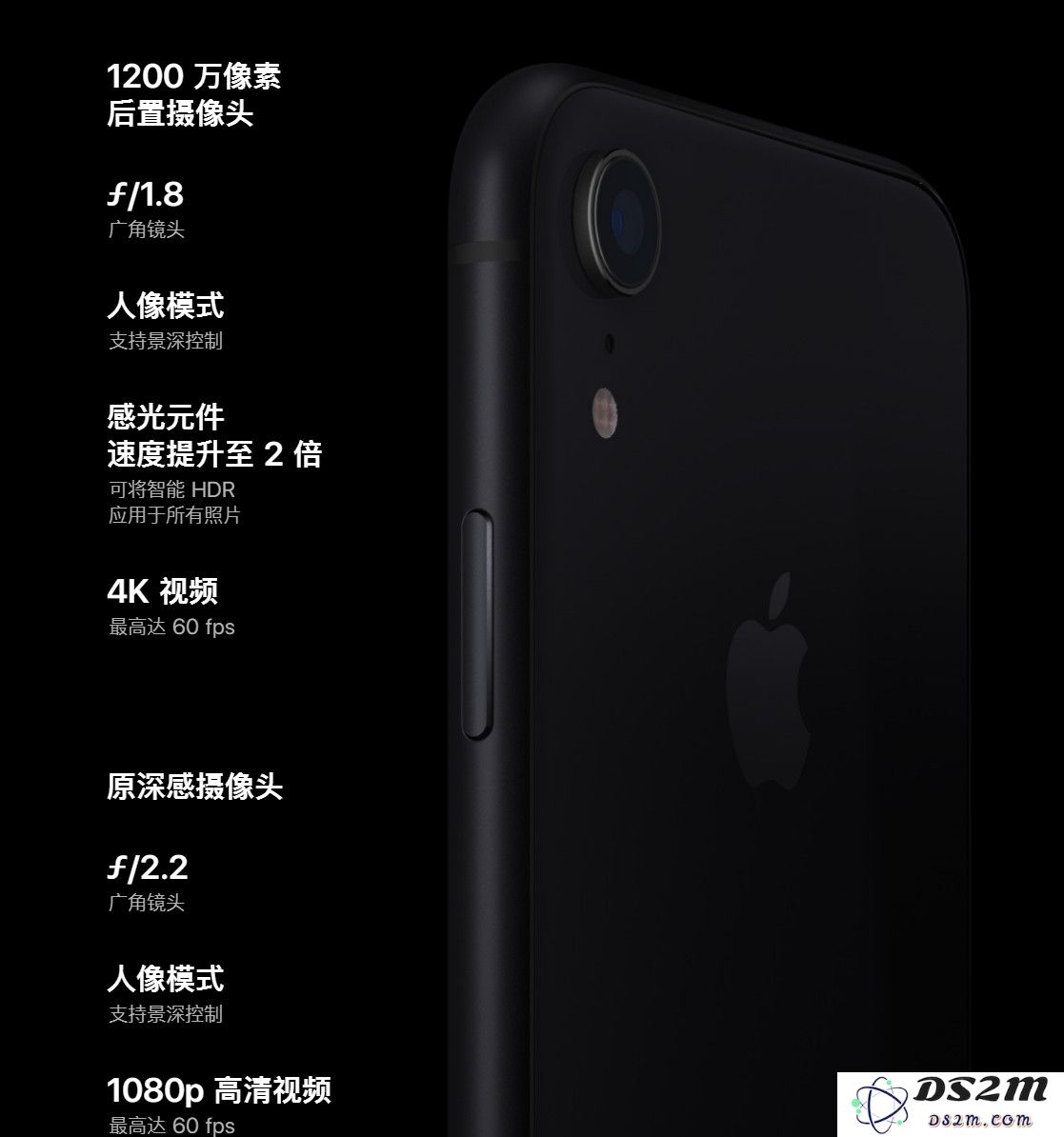 新机发售在即，现在入手 iPhone XR 会过时吗？