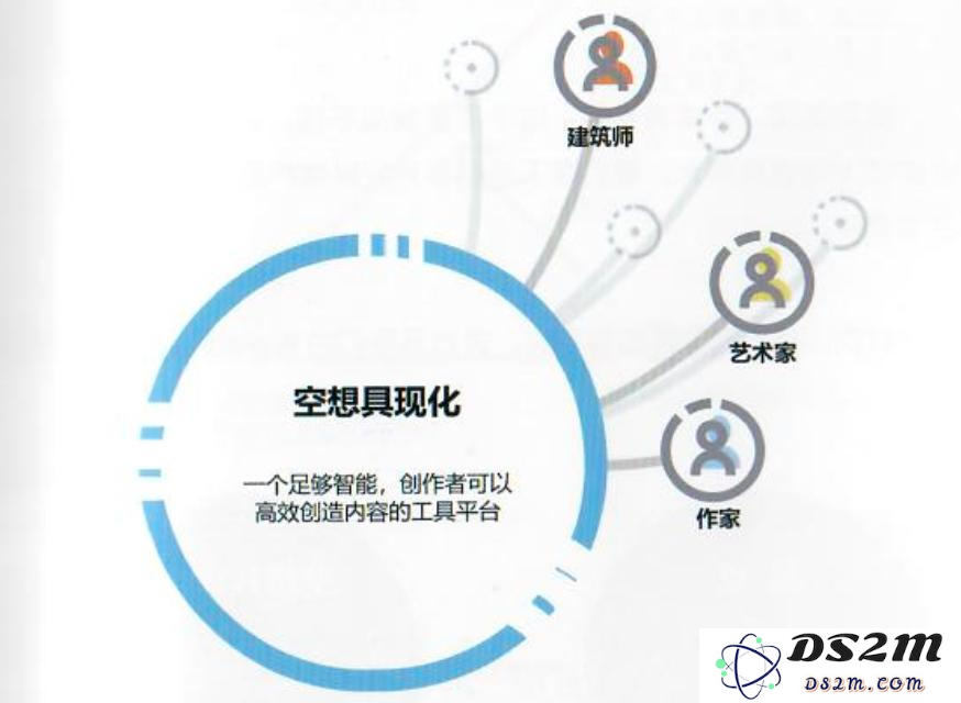蔡浩宇再创业新作疑似曝光，这次是太空科幻？