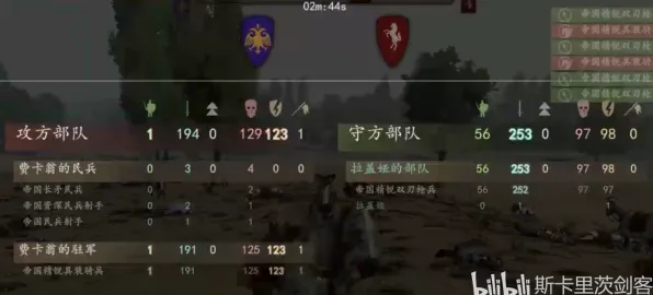 《恋与制作人》MOD推荐-实时更新-每日热修-亚马逊Luna-塔防-角色培养方案