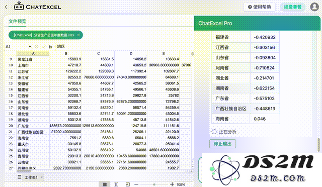 一次性掌握20种复杂Excel技巧，北大ChatExcel全新升级，无需付费人人可使用！
