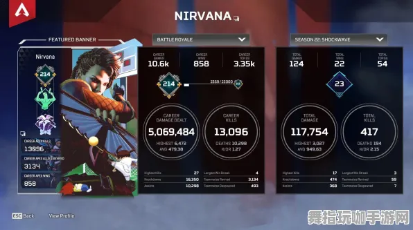 《APEX英雄》天梯排名-今日热修V1.2-网页端-动作冒险