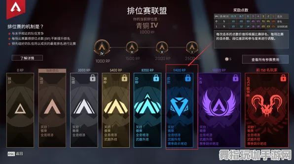 《APEX英雄》天梯排名-今日热修V1.2-网页端-动作冒险