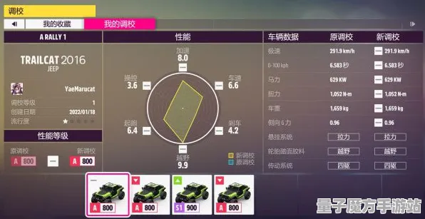 《极限竞速：地平线5》天赋树深度解析-今日更新V1.2-Vision Pro兼容性及解谜逃脱与采集路线指南