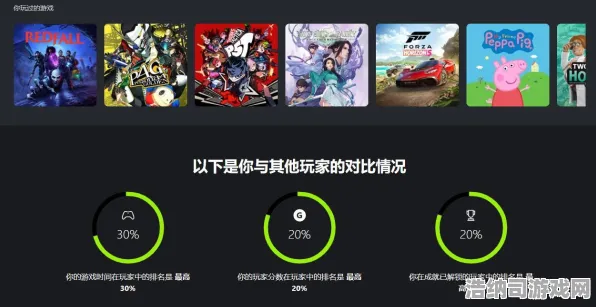 神作终极测试最新情报公布|限时免费装备上线|内测数据泄露|今日更新xbox云游戏|突发消息|全新隐藏成就|核心玩法攻略｜零氪玩家指南｜独家数据测试｜隐藏成就详情