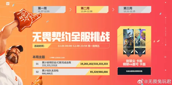 全球征战新篇章|限时福利大放送|今日更新无畏契约|独家深度剖析|核心攻略指南｜最佳配装推荐｜零氪党专属路线｜数据实测分享｜全方位收集攻略