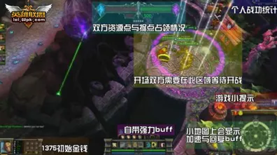 剧情大逆转统治战场之王|揭秘内测泄露|今日更新星空|独家揭秘|数据实测与分析|高阶技巧全攻略｜数据深度实测｜最佳配装推荐｜隐藏成就一网打尽｜全面透析