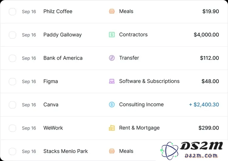 对话Kick：OpenAI领投900万美元，要做AI时代的Salesforce？