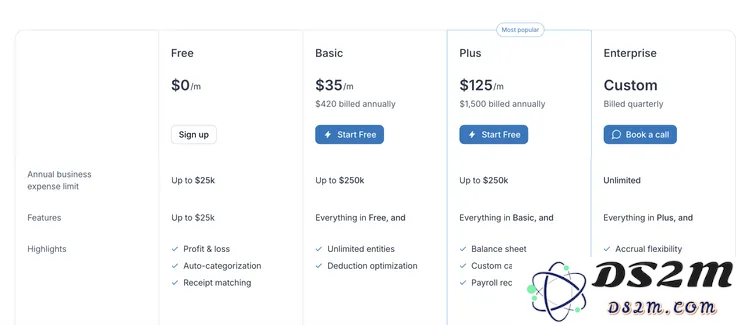 对话Kick：OpenAI领投900万美元，要做AI时代的Salesforce？