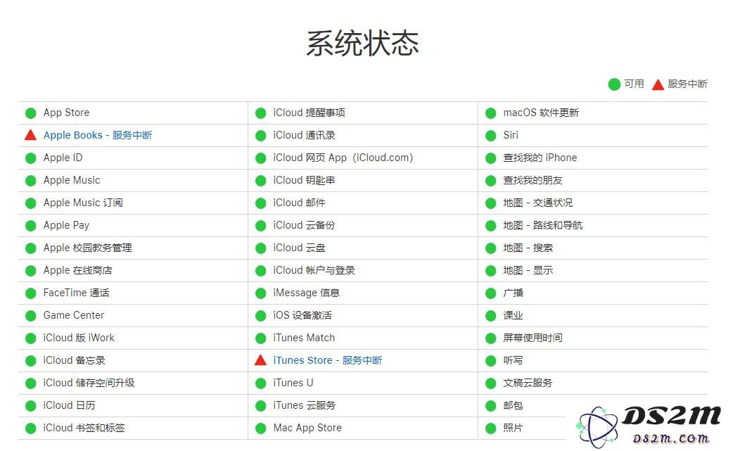 如何解决 iCloud 中照片原图无法下载并恢复到 iPhone 的问题？