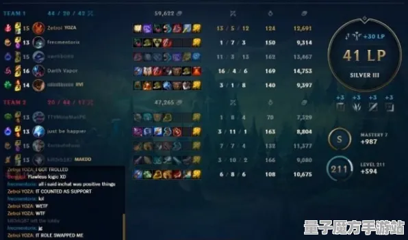 《DOTA2》夏季排位上分秘籍-畅玩必备-跨平台联机体验-快节奏音游推荐