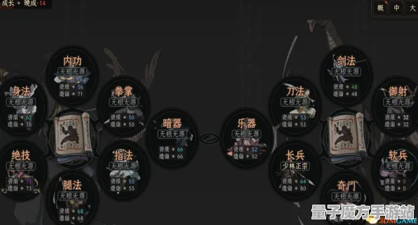 《太吾绘卷》剧情分支解析-国庆前瞻-Linux专属-跨平台联机-PVP对战指南