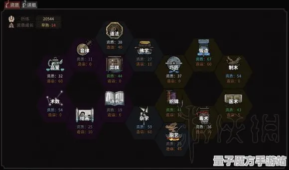 《太吾绘卷》剧情分支解析-国庆前瞻-Linux专属-跨平台联机-PVP对战指南