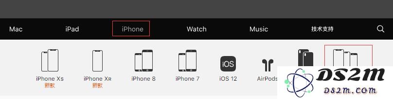 如何高效掌握 iPhone 各款机型的详细配置与性能特点？