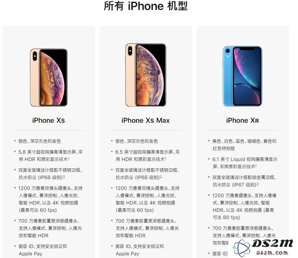 如何快速了解 iPhone 各机型的具体配置？