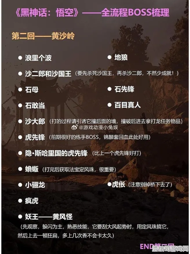 秘境探险新篇章史诗DLC上线|全网首发|今日黑神话悟空更新|抖音热门|零氪玩家攻略|高阶玩法技巧解析｜数据测试｜隐藏成就详解｜装备推荐