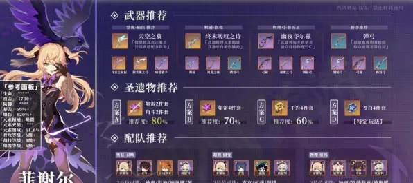 禁忌领域开启秘境宝藏启程