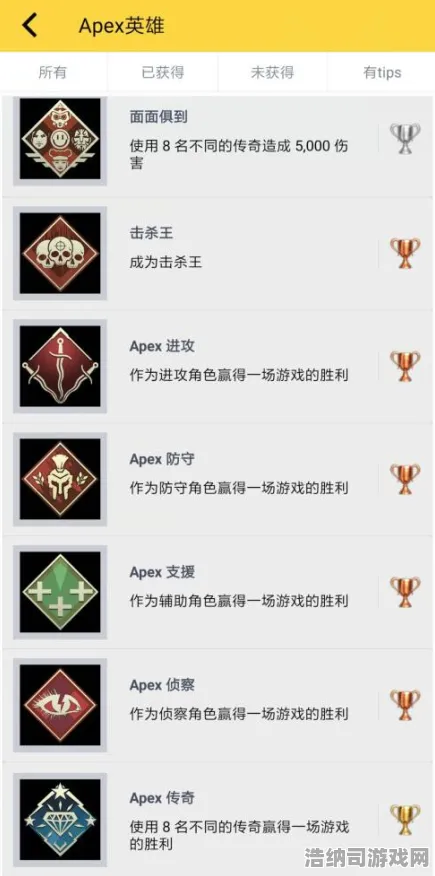 统治战场之王狂欢限时特权