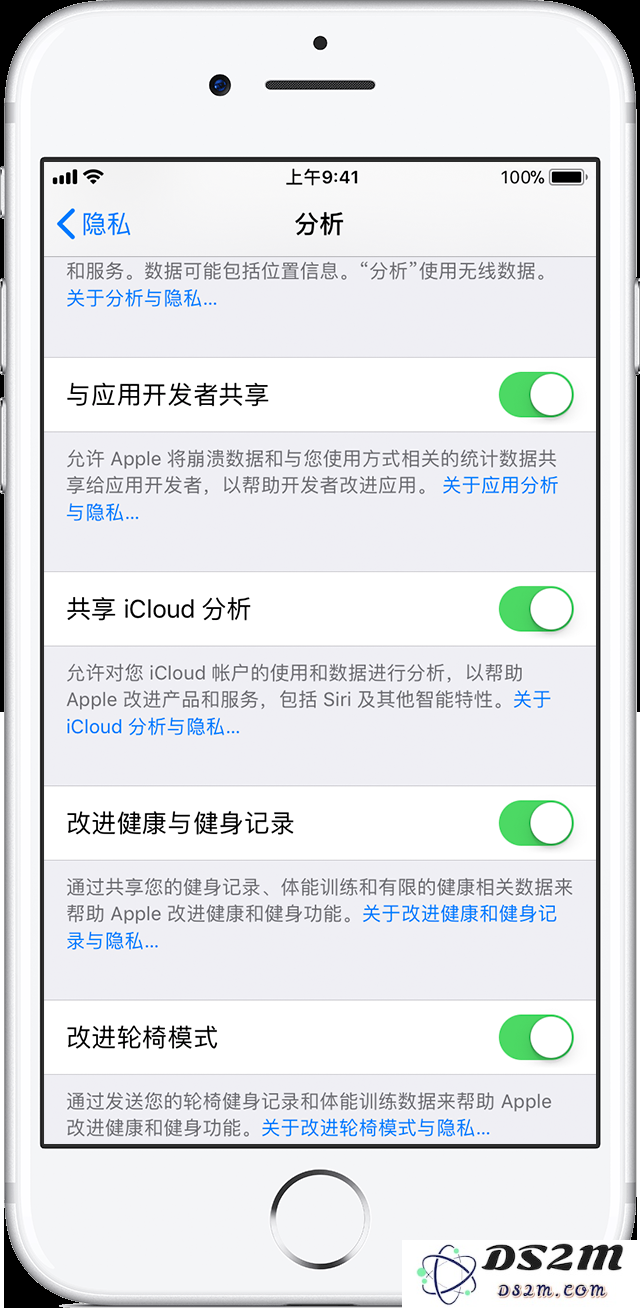 “共享 iPhone 分析”功能是否存在用户隐私泄露风险？开启后可能会带来哪些影响和后果？
