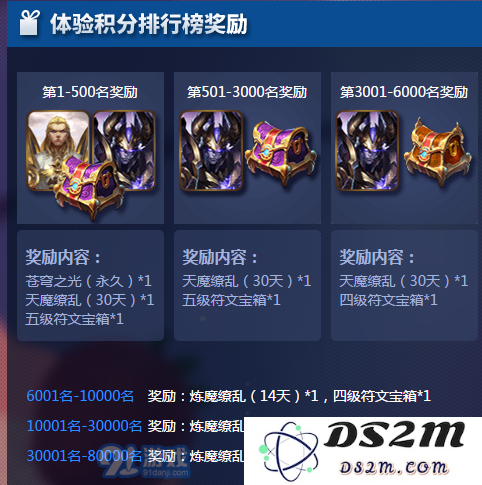 王者荣耀体验服积分获取技巧与详细增减规则解析，让你快速提升体验服积分